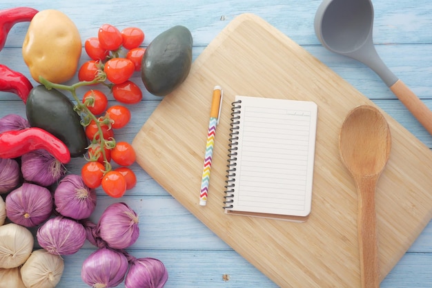 Tabla de ingredientes
